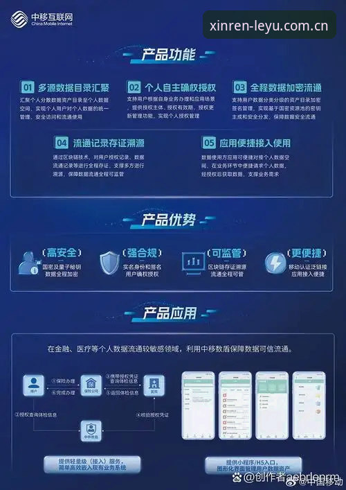 为什么智能兼容版才能解决"信任即体验"的登录困局？